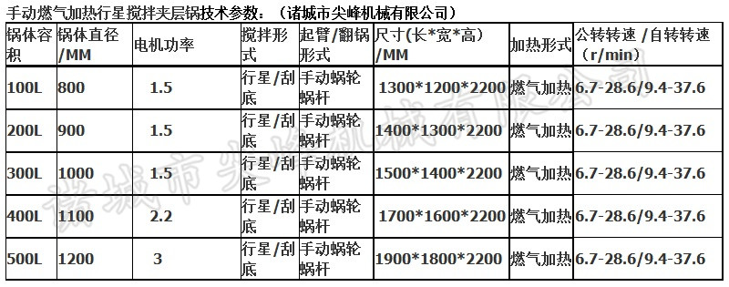 行星攪拌夾層鍋