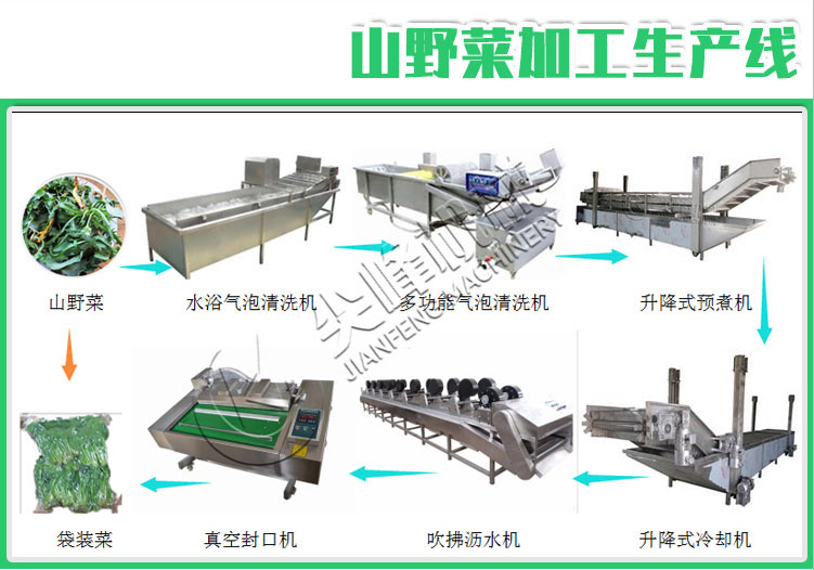 瓜果類初加工分級設備